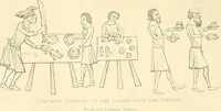 An illustration from Some account of domestic architecture in England from Edward I to Richard II, with notices of foreign examples and numerous illustrations of existing remains from original drawings (1882)