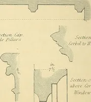 An illustration from Some account of domestic architecture in England from Edward I to Richard II, with notices of foreign examples and numerous illustrations of existing remains from original drawings (1882)