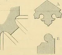 An illustration from Some account of domestic architecture in England from Edward I to Richard II, with notices of foreign examples and numerous illustrations of existing remains from original drawings (1882)