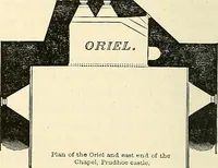 An illustration from Some account of domestic architecture in England from Edward I to Richard II, with notices of foreign examples and numerous illustrations of existing remains from original drawings (1882)