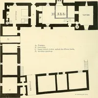 An illustration from Some account of domestic architecture in England from Edward I to Richard II, with notices of foreign examples and numerous illustrations of existing remains from original drawings (1882)