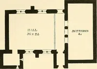 An illustration from Some account of domestic architecture in England from Edward I to Richard II, with notices of foreign examples and numerous illustrations of existing remains from original drawings (1882)