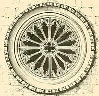 An illustration from Some account of domestic architecture in England from Edward I to Richard II, with notices of foreign examples and numerous illustrations of existing remains from original drawings (1882)