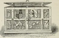 An illustration from Some account of domestic architecture in England, from Richard II to Henry VIII (1859)