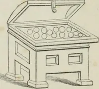 An illustration from Some account of domestic architecture in England, from Richard II to Henry VIII (1859)