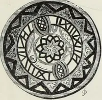 An illustration from Some account of domestic architecture in England, from Richard II to Henry VIII (1859)