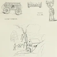 Picture 85 of 104 from Some account of domestic architecture in England, from Richard II to Henry VIII (1859), leaf 292