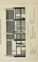 An illustration from Some account of domestic architecture in England, from Richard II to Henry VIII (1859)