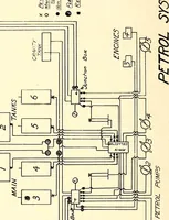 An illustration from Some developments in aircraft design and application during the War (1919)