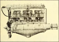 An illustration from Some developments in aircraft design and application during the War (1919)