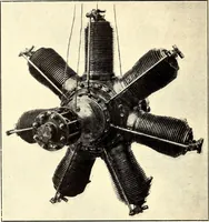 An illustration from Some developments in aircraft design and application during the War (1919)