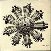 Picture 31 of 39 from Some developments in aircraft design and application during the War (1919), leaf 59