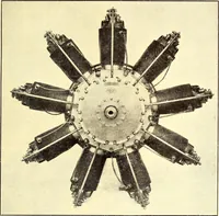 An illustration from Some developments in aircraft design and application during the War (1919)