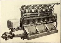 An illustration from Some developments in aircraft design and application during the War (1919)