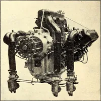An illustration from Some developments in aircraft design and application during the War (1919)