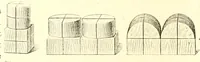 An illustration from Some evolutions in the kindergarten work (1903)