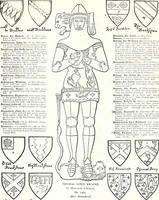 An illustration from Some feudal coats of arms and others, illustrated with 2,000 zinco etchings from the Bayear tapestry, Greek vases, seals, tiles, effigies, brasses and heralcic rolls. Some chart pedigrees (1902)