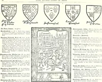 An illustration from Some feudal coats of arms and others, illustrated with 2,000 zinco etchings from the Bayear tapestry, Greek vases, seals, tiles, effigies, brasses and heralcic rolls. Some chart pedigrees (1902)
