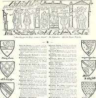 An illustration from Some feudal coats of arms and others, illustrated with 2,000 zinco etchings from the Bayear tapestry, Greek vases, seals, tiles, effigies, brasses and heralcic rolls. Some chart pedigrees (1902)