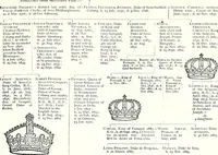 Picture 178 of 427 from Some feudal coats of arms and others, illustrated with 2,000 zinco etchings from the Bayear tapestry, Greek vases, seals, tiles, effigies, brasses and heralcic rolls. Some chart pedigrees (1902), leaf 236