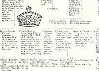 Picture 179 of 427 from Some feudal coats of arms and others, illustrated with 2,000 zinco etchings from the Bayear tapestry, Greek vases, seals, tiles, effigies, brasses and heralcic rolls. Some chart pedigrees (1902), leaf 236
