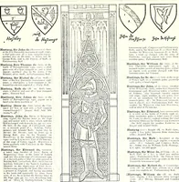 Picture 233 of 427 from Some feudal coats of arms and others, illustrated with 2,000 zinco etchings from the Bayear tapestry, Greek vases, seals, tiles, effigies, brasses and heralcic rolls. Some chart pedigrees (1902), leaf 296