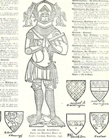Picture 236 of 427 from Some feudal coats of arms and others, illustrated with 2,000 zinco etchings from the Bayear tapestry, Greek vases, seals, tiles, effigies, brasses and heralcic rolls. Some chart pedigrees (1902), leaf 304