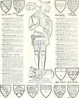 Picture 261 of 427 from Some feudal coats of arms and others, illustrated with 2,000 zinco etchings from the Bayear tapestry, Greek vases, seals, tiles, effigies, brasses and heralcic rolls. Some chart pedigrees (1902), leaf 344