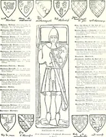 Picture 269 of 427 from Some feudal coats of arms and others, illustrated with 2,000 zinco etchings from the Bayear tapestry, Greek vases, seals, tiles, effigies, brasses and heralcic rolls. Some chart pedigrees (1902), leaf 358