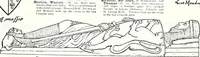 Picture 273 of 427 from Some feudal coats of arms and others, illustrated with 2,000 zinco etchings from the Bayear tapestry, Greek vases, seals, tiles, effigies, brasses and heralcic rolls. Some chart pedigrees (1902), leaf 362