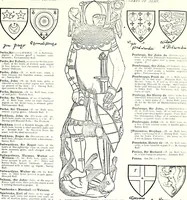 Picture 295 of 427 from Some feudal coats of arms and others, illustrated with 2,000 zinco etchings from the Bayear tapestry, Greek vases, seals, tiles, effigies, brasses and heralcic rolls. Some chart pedigrees (1902), leaf 398