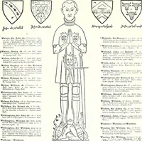 Picture 359 of 427 from Some feudal coats of arms and others, illustrated with 2,000 zinco etchings from the Bayear tapestry, Greek vases, seals, tiles, effigies, brasses and heralcic rolls. Some chart pedigrees (1902), leaf 488