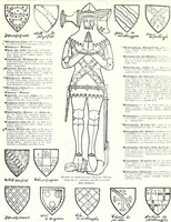 An illustration from Some feudal coats of arms and others, illustrated with 2,000 zinco etchings from the Bayear tapestry, Greek vases, seals, tiles, effigies, brasses and heralcic rolls. Some chart pedigrees (1902)