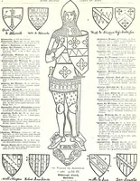 An illustration from Some feudal coats of arms and others, illustrated with 2,000 zinco etchings from the Bayear tapestry, Greek vases, seals, tiles, effigies, brasses and heralcic rolls. Some chart pedigrees (1902)