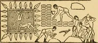 An illustration from Some fundamental verities in education (1911)