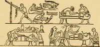 An illustration from Some fundamental verities in education (1911)