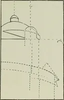 An illustration from Some hints on learning to draw (1893)