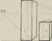 An illustration from Some hints on learning to draw (1893)