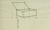 An illustration from Some hints on learning to draw (1893)