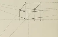 An illustration from Some hints on learning to draw (1893)