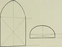 An illustration from Some hints on learning to draw (1893)