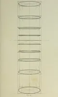 Picture 8 of 99 from Some hints on learning to draw (1893), leaf 50