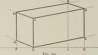 An illustration from Some hints on learning to draw (1893)