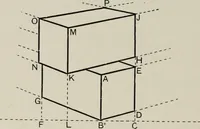 An illustration from Some hints on learning to draw (1893)