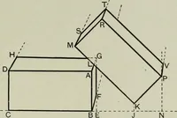 An illustration from Some hints on learning to draw (1893)