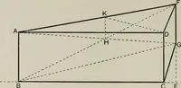 An illustration from Some hints on learning to draw (1893)