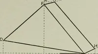 An illustration from Some hints on learning to draw (1893)