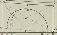 An illustration from Some hints on learning to draw (1893)