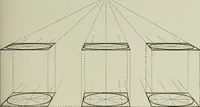 An illustration from Some hints on learning to draw (1893)
