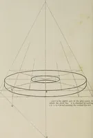 An illustration from Some hints on learning to draw (1893)